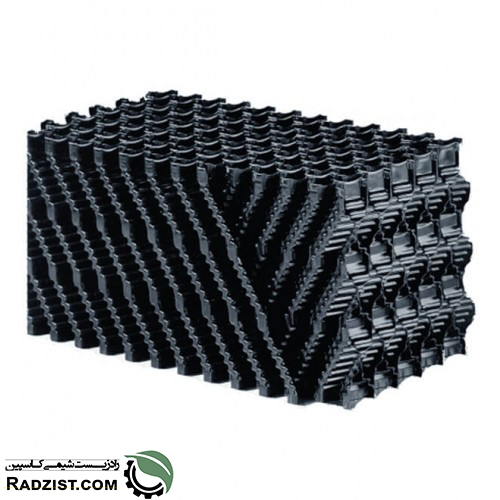 پکینگ مدیا و پکینگ متریال - پکینگ مدیا معلق